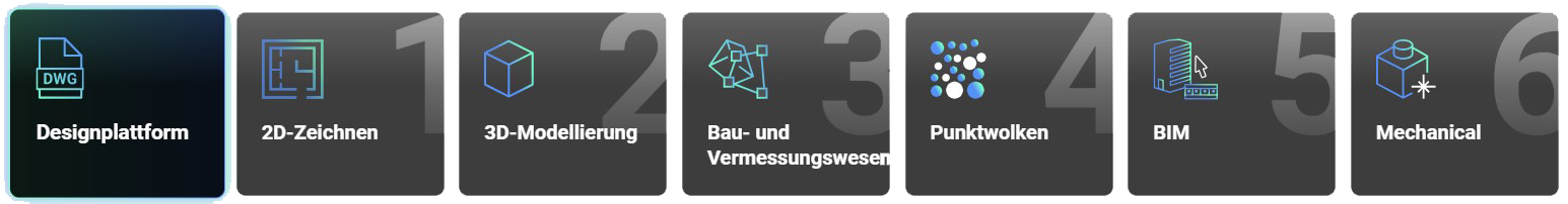 BricsCAD Designplattform V25