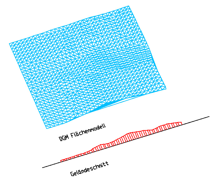 bautab 5